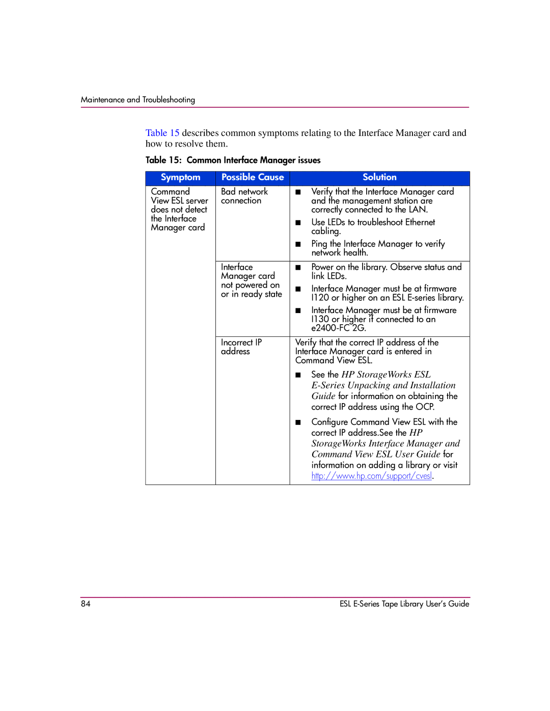 HP ESL E manual See the HP StorageWorks ESL 