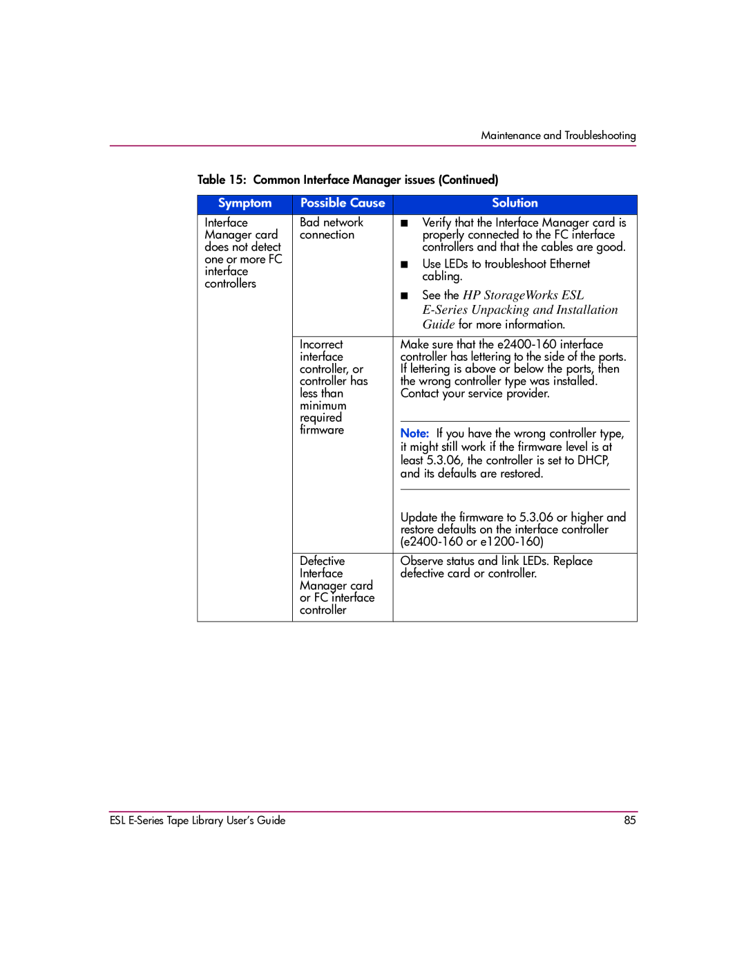 HP ESL E manual Series Unpacking and Installation 