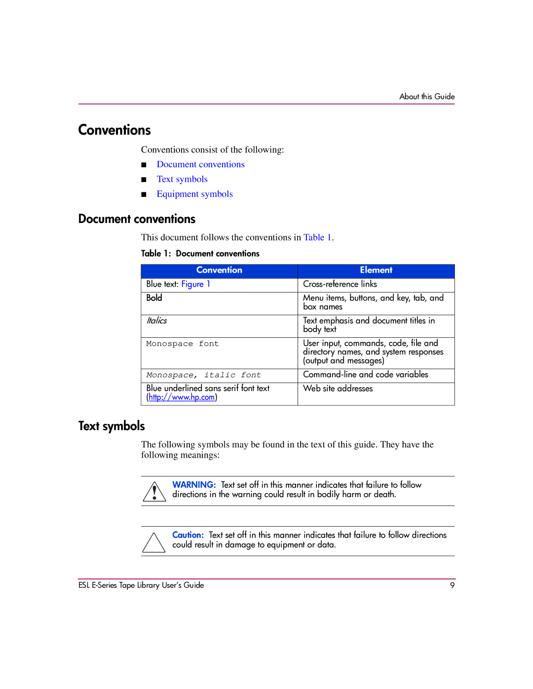 HP ESL E manual Conventions, Document conventions, Text symbols 