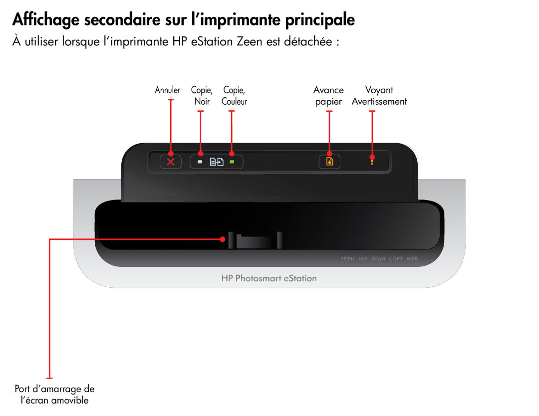 HP eStation - C5 manual Affichage secondaire sur l’imprimante principale, Noir, Port d’amarrage de ’écran amovible 