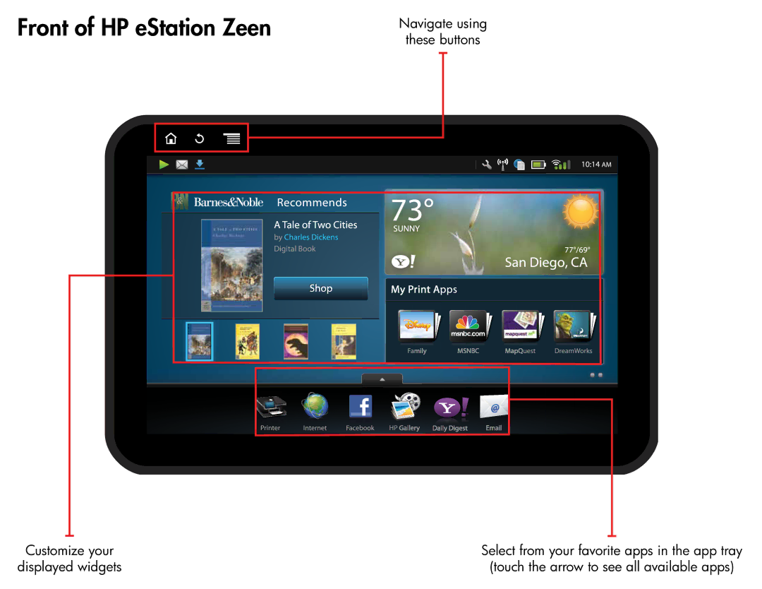 HP eStation - C5 manual Front of HP eStation Zeen, Navigate using These buttons 