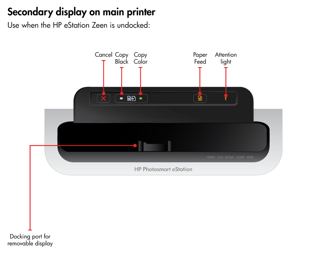 HP eStation - C5 Secondary display on main printer, Cancel Copy, Black Color, Light, Docking port for Removable display 