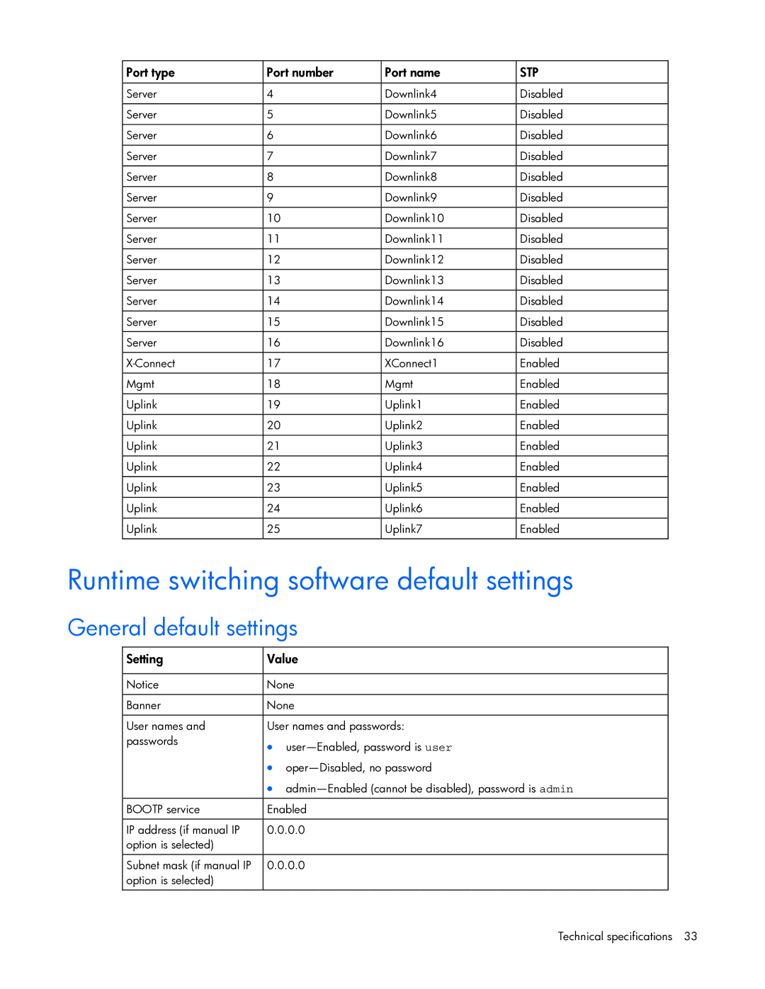 HP Ethernet BL-c manual Runtime switching software default settings, General default settings 