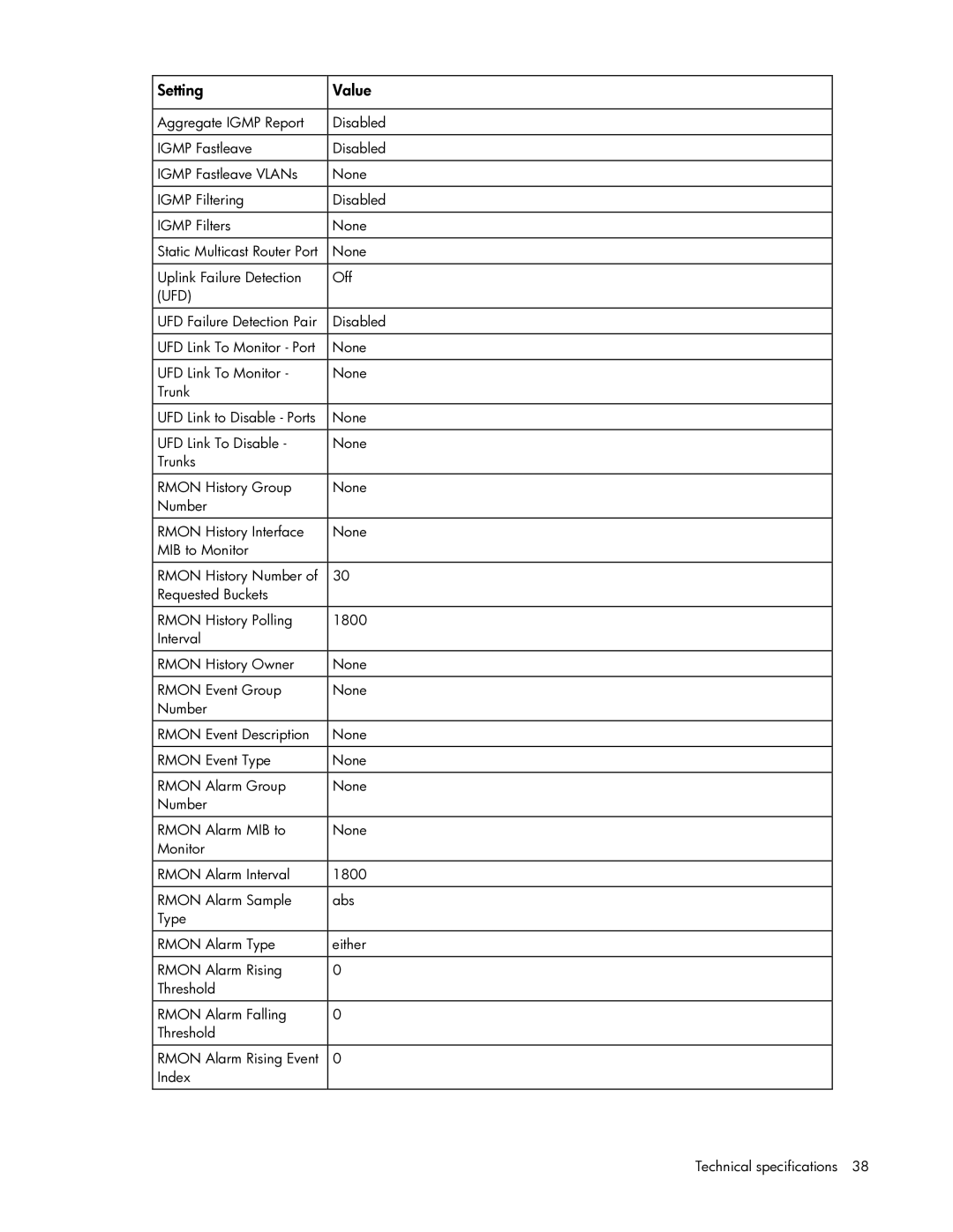 HP Ethernet BL-c manual Ufd 