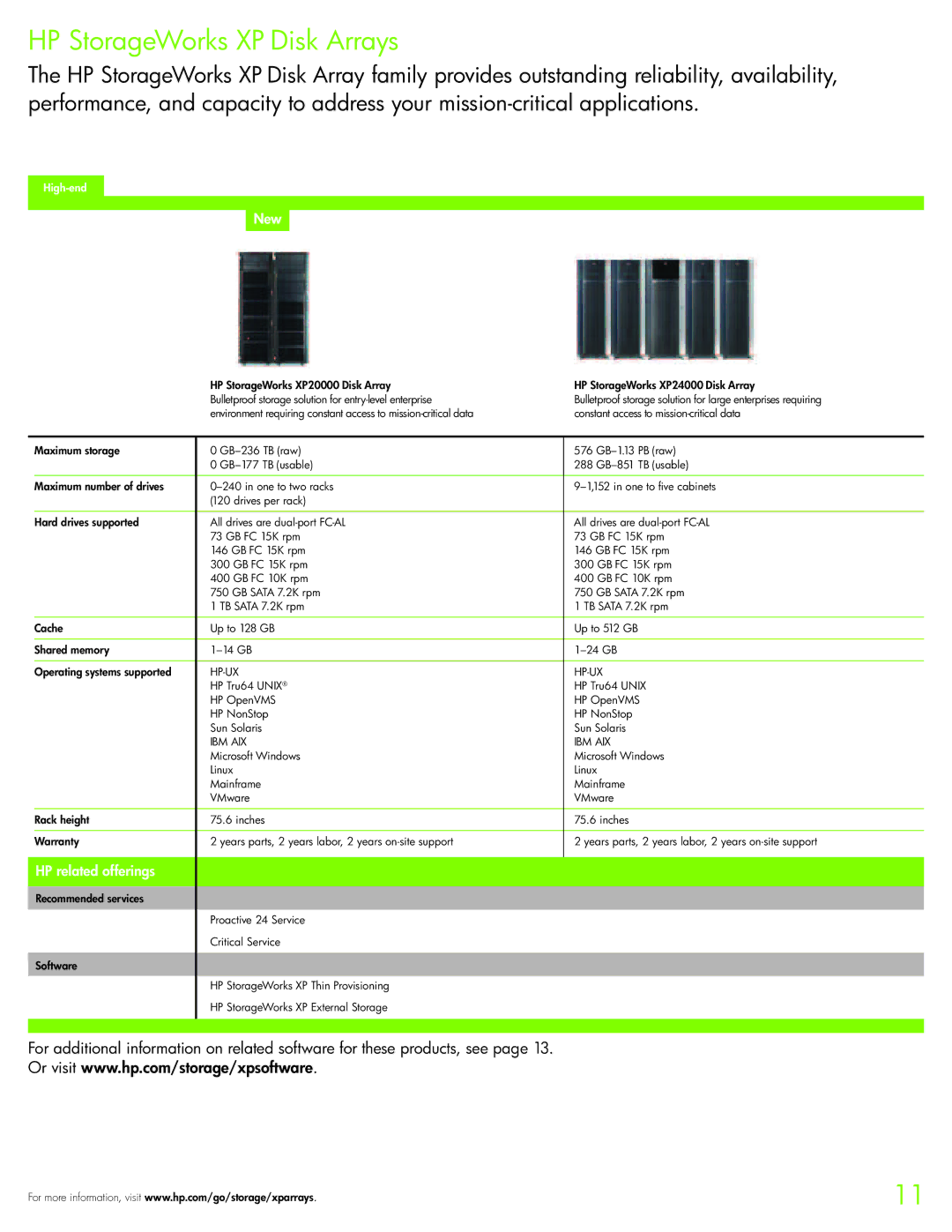 HP NAS, EVA, EML E manual HP StorageWorks XP Disk Arrays 