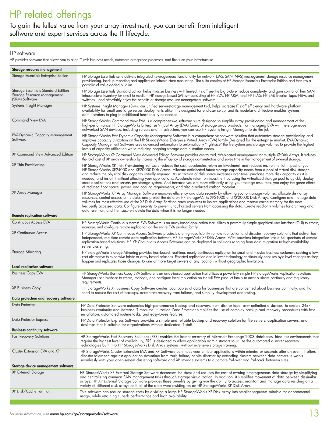 HP EML E, EVA, NAS manual HP related offerings 