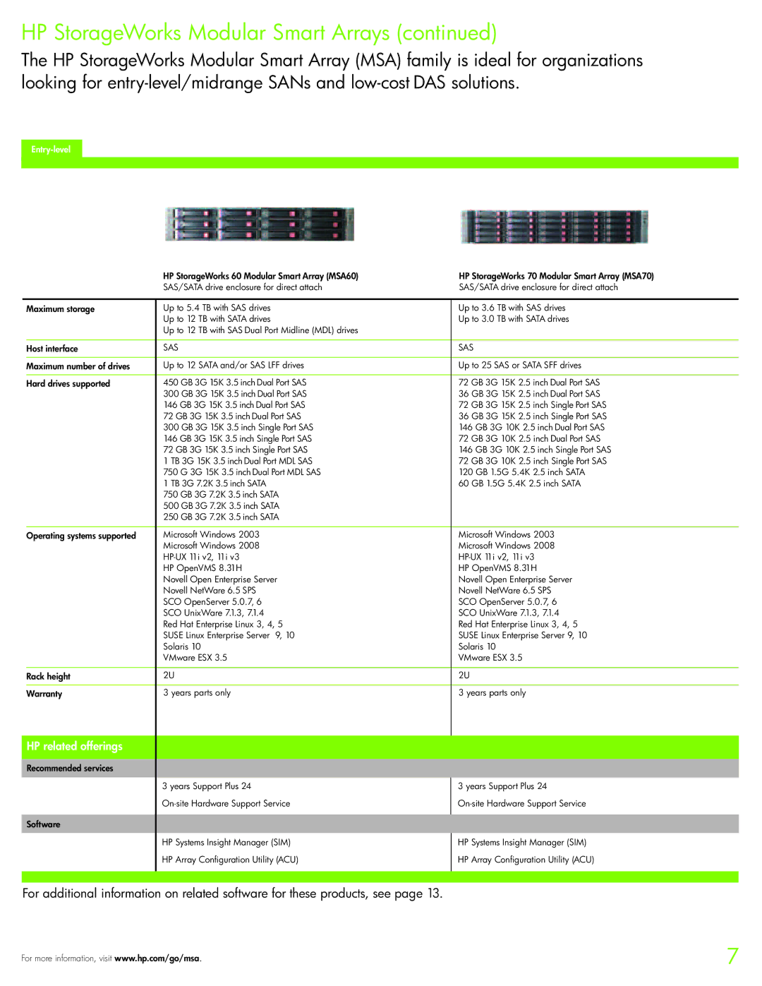 HP EML E, EVA, NAS manual SAS/SATAdrive enclosure for direct attach 