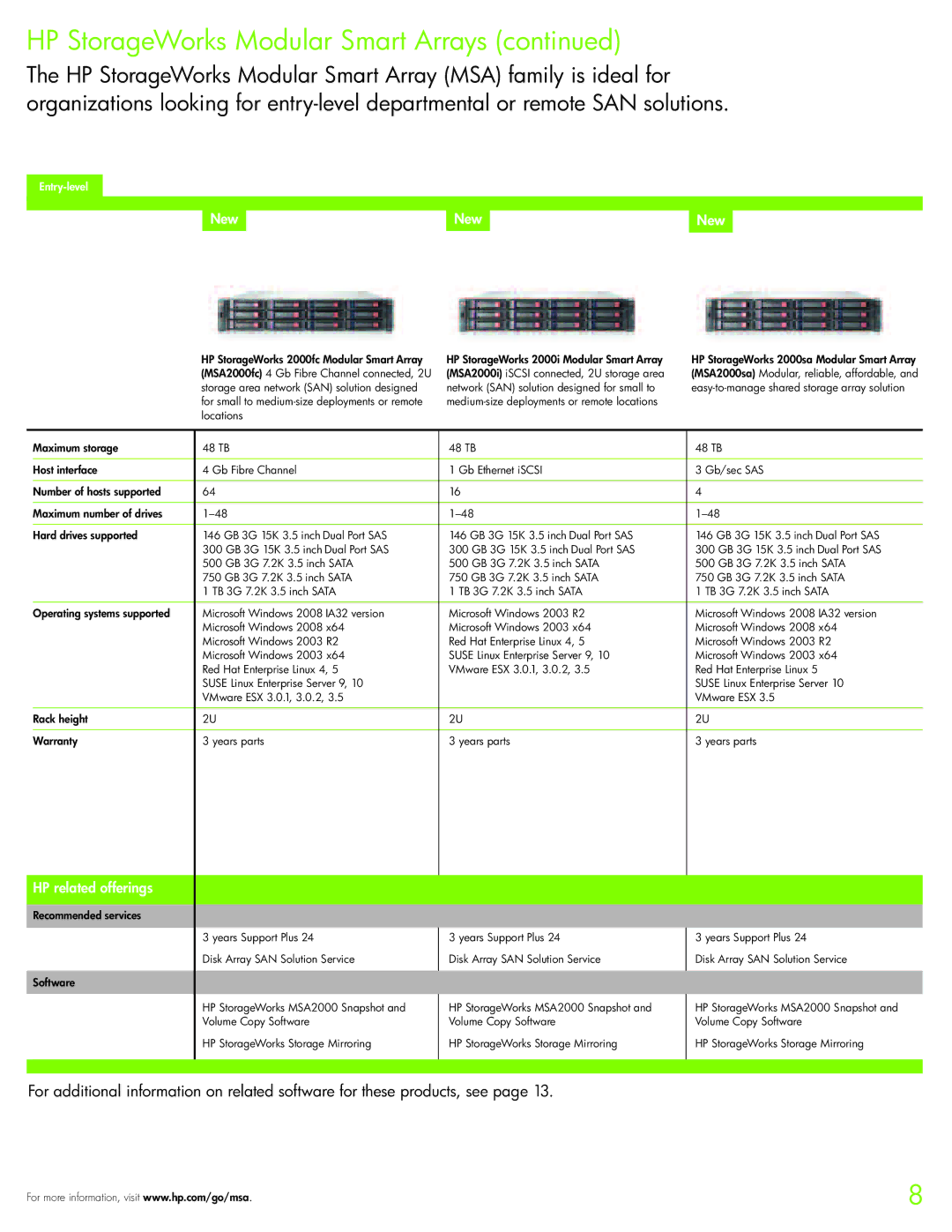 HP NAS, EVA, EML E manual New 