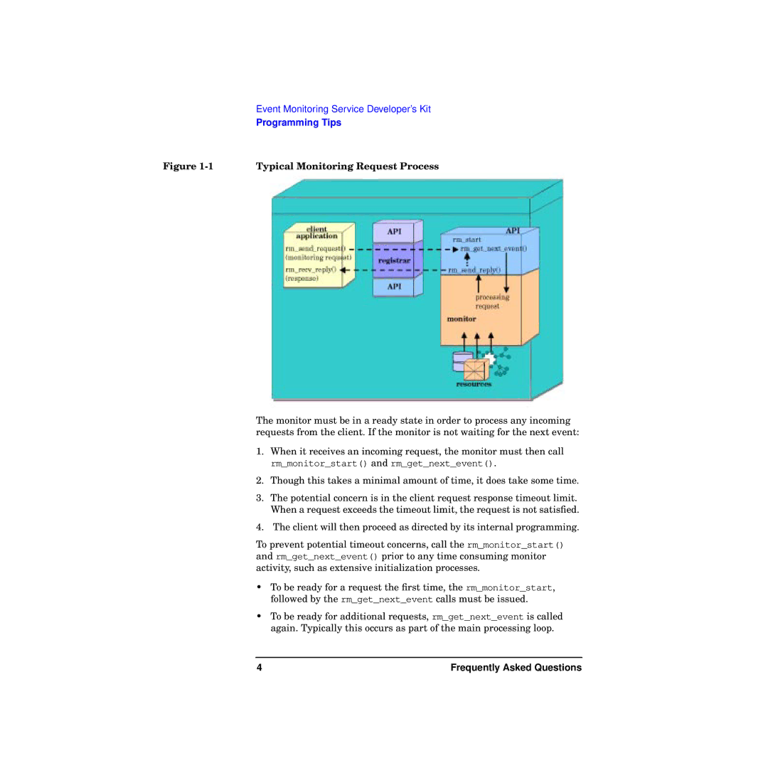 HP Event ing Service manual Typical Monitoring Request Process 