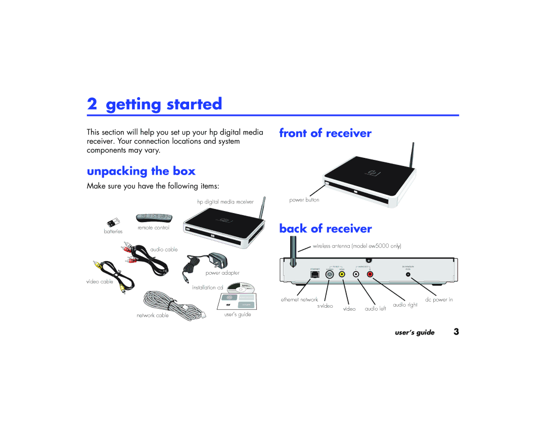 HP EN 5000 Media Receiver, EW 5000 Media Receiver Getting started, Unpacking the box, Front of receiver, Back of receiver 