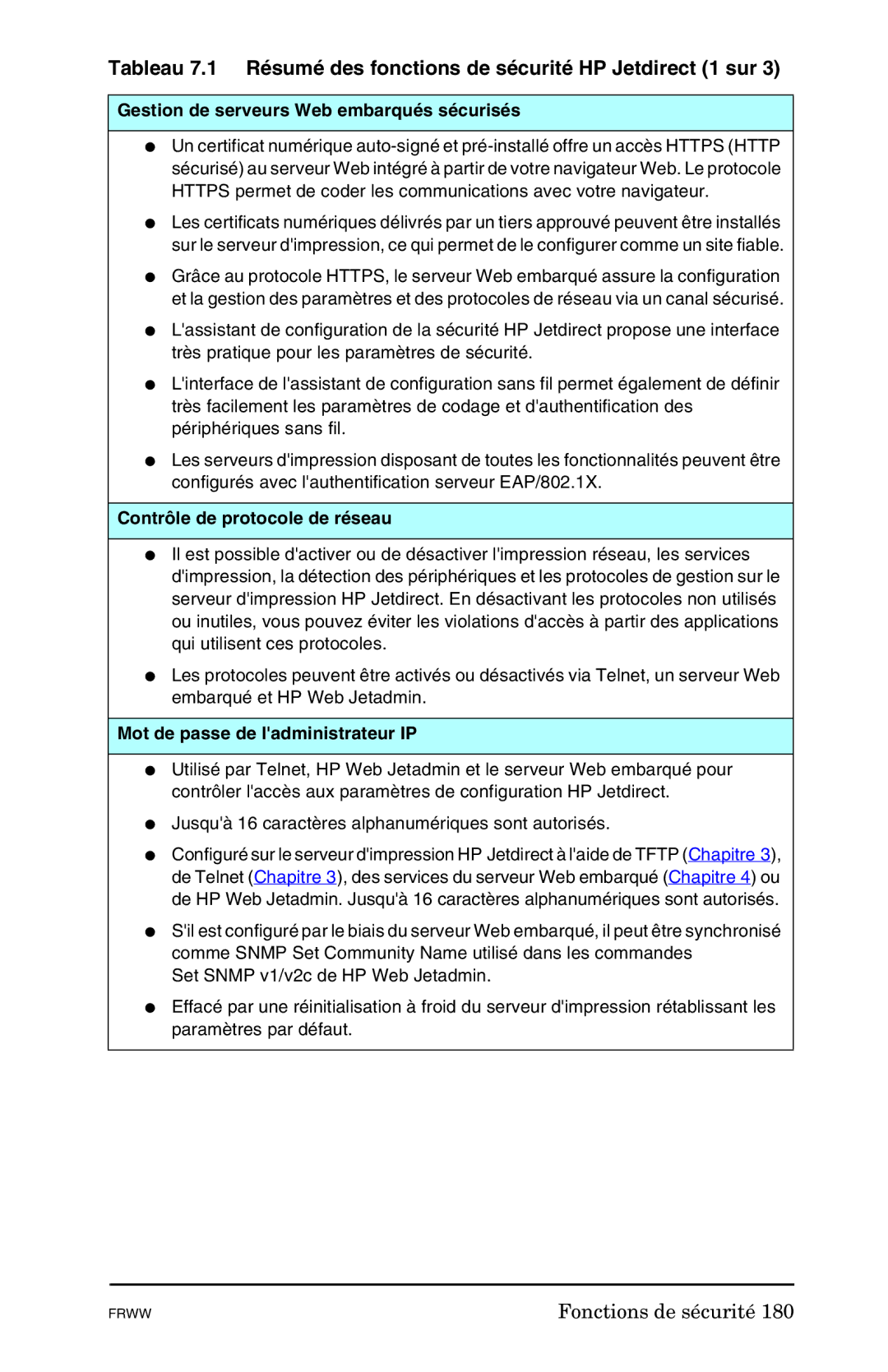 HP Ew2400 Gestion de serveurs Web embarqués sécurisés, Contrôle de protocole de réseau, Mot de passe de ladministrateur IP 