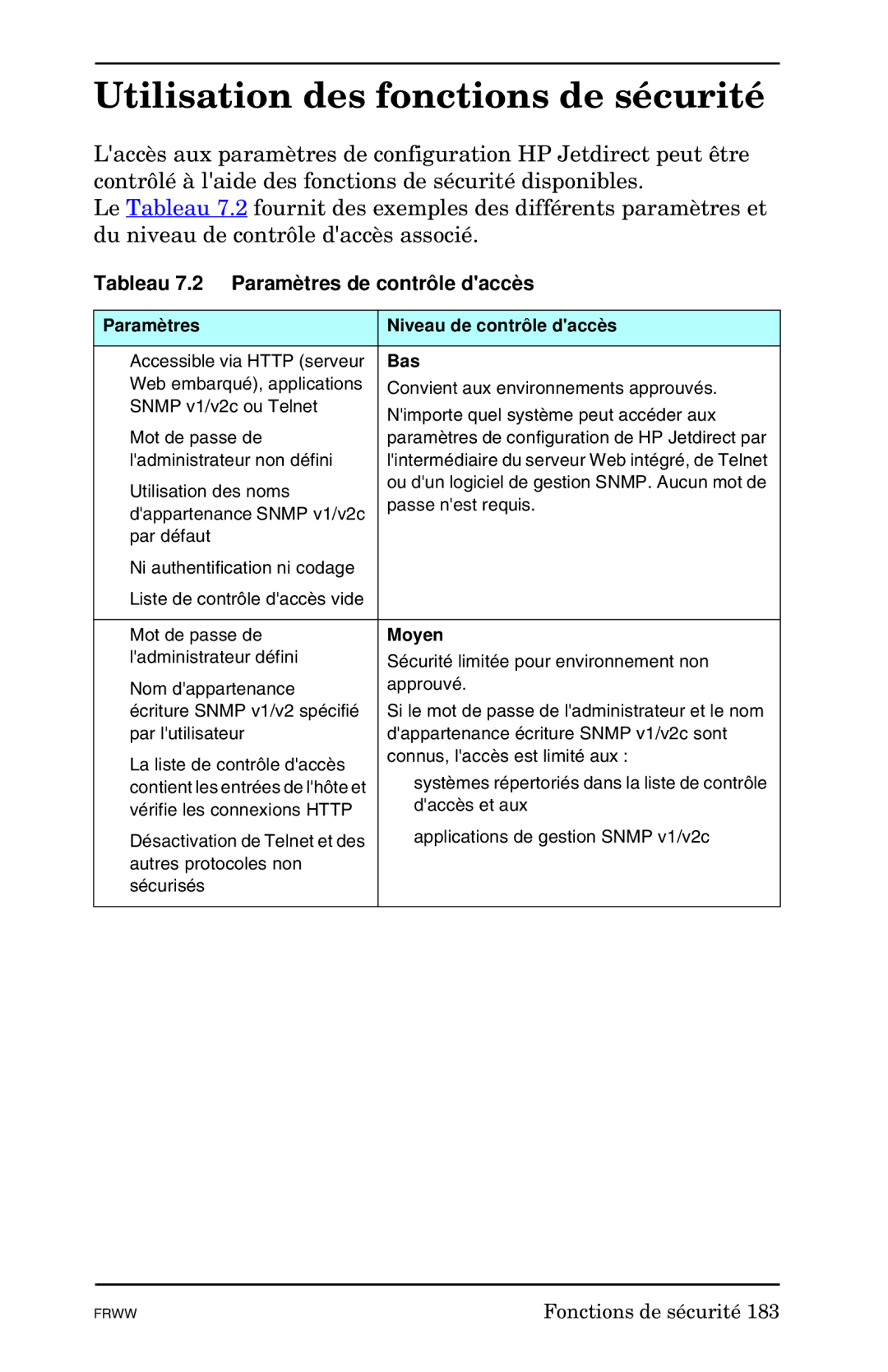 HP Ew2400, 620n, En3700 manual Utilisation des fonctions de sécurité, Tableau 7.2 Paramètres de contrôle daccès, Bas, Moyen 