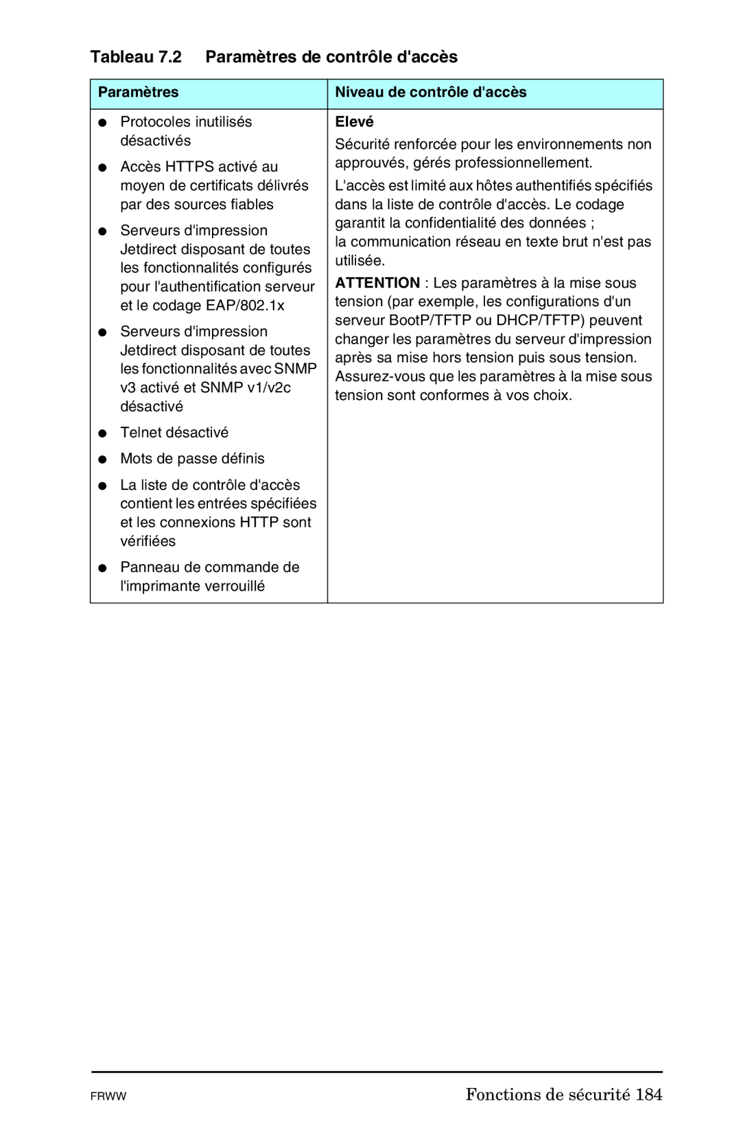 HP 620n, Ew2400 manual Protocoles inutilisés, Elevé, V3 activé et Snmp v1/v2c, Tension sont conformes à vos choix, Désactivé 