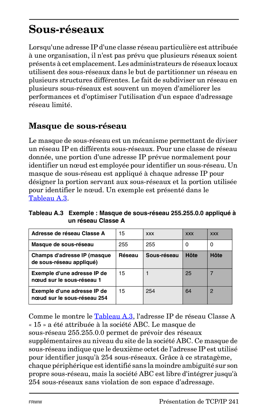 HP 620n, Ew2400, En3700 manual Sous-réseaux, Adresse de réseau Classe a Xxx Masque de sous-réseau 255 