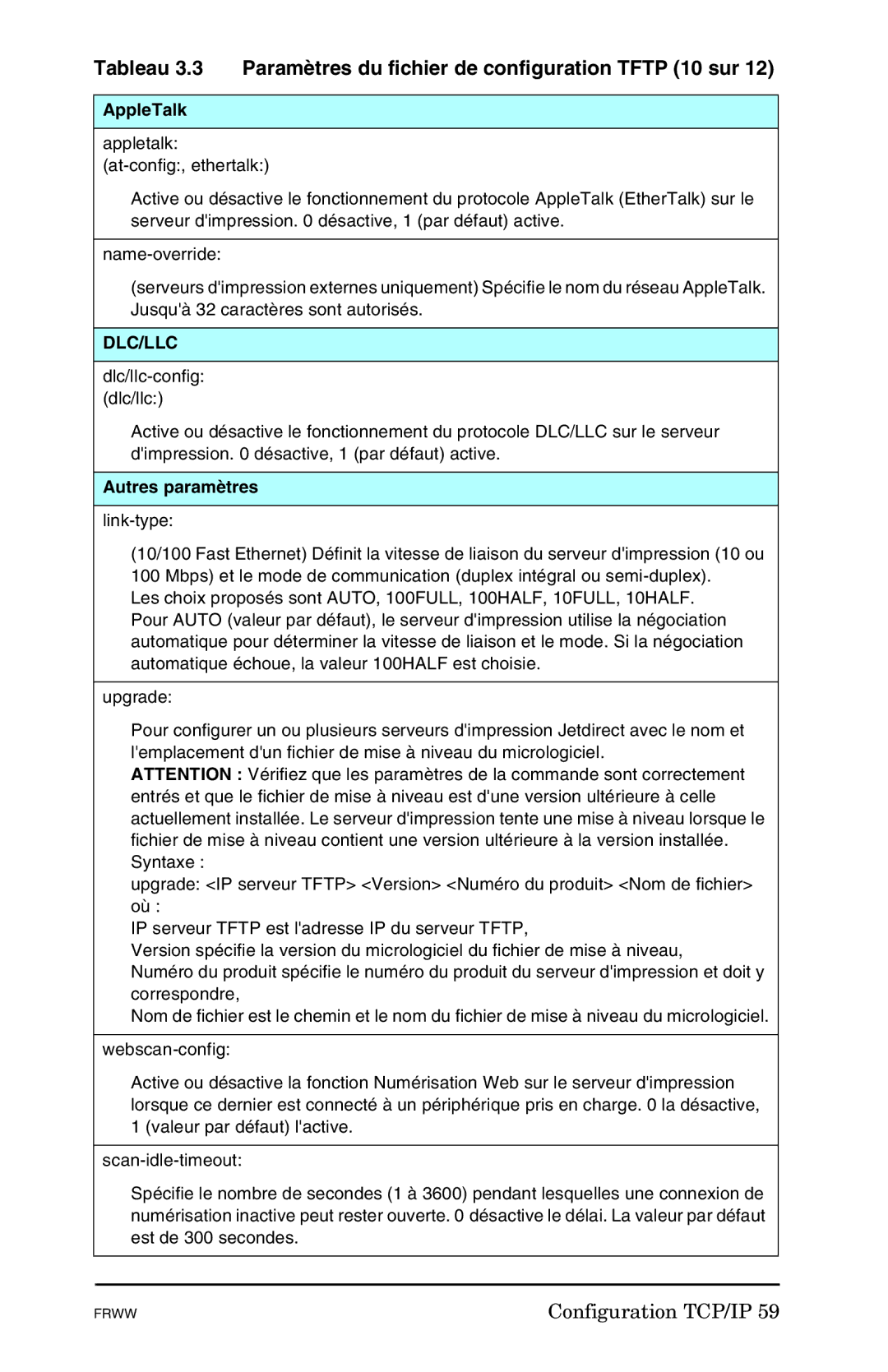 HP En3700, Ew2400, 620n manual Dlc/Llc 