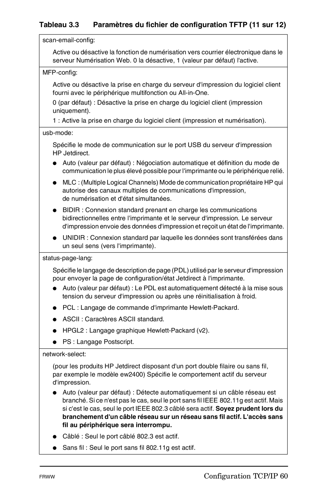 HP Ew2400, 620n, En3700 manual Configuration TCP/IP 