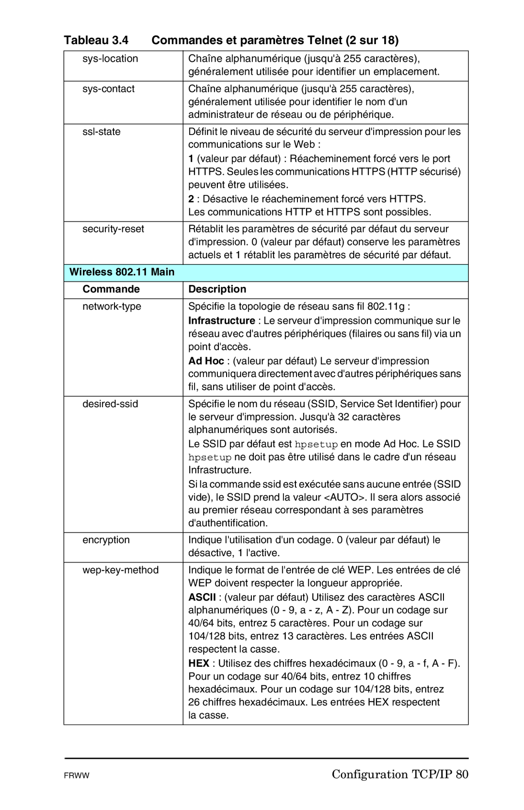 HP En3700, Ew2400, 620n manual Tableau Commandes et paramètres Telnet 2 sur 