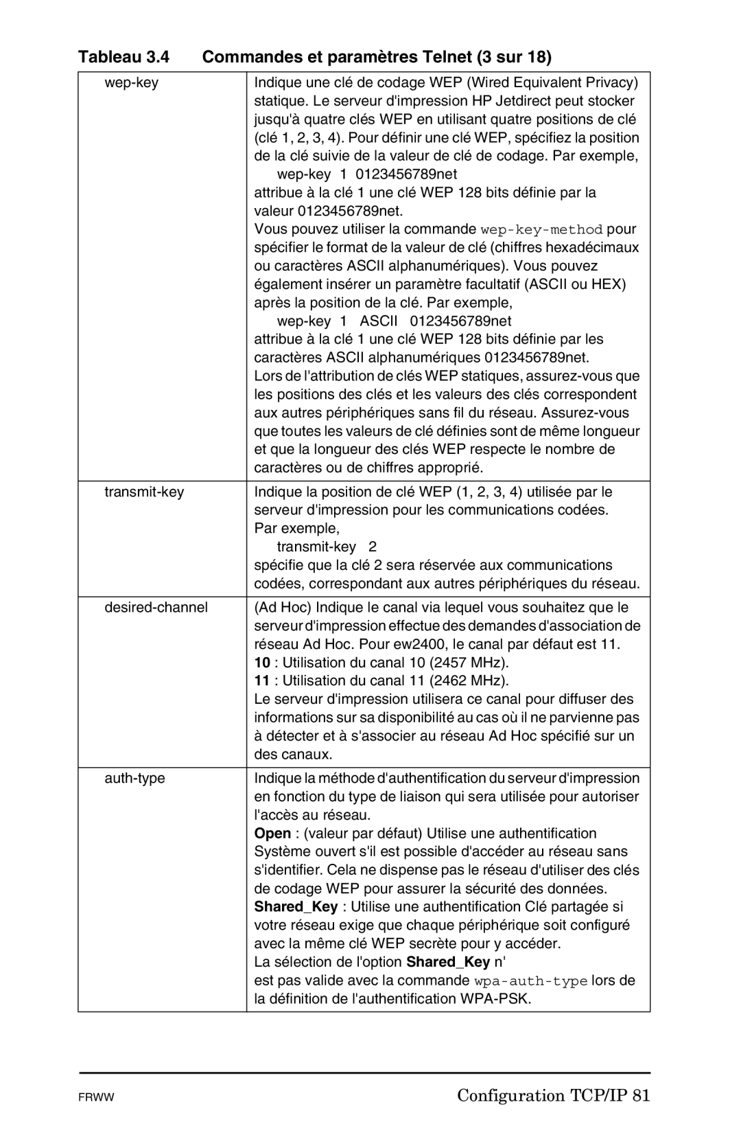 HP Ew2400, 620n, En3700 manual Tableau 3.4 Commandes et paramètres Telnet 3 sur, Auth-type 