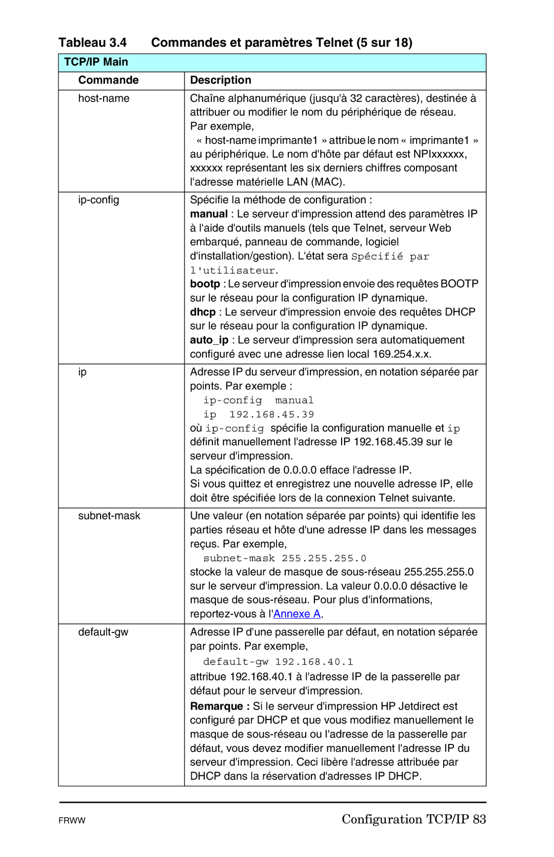 HP En3700, Ew2400, 620n manual Tableau Commandes et paramètres Telnet 5 sur, TCP/IP Main Commande Description 