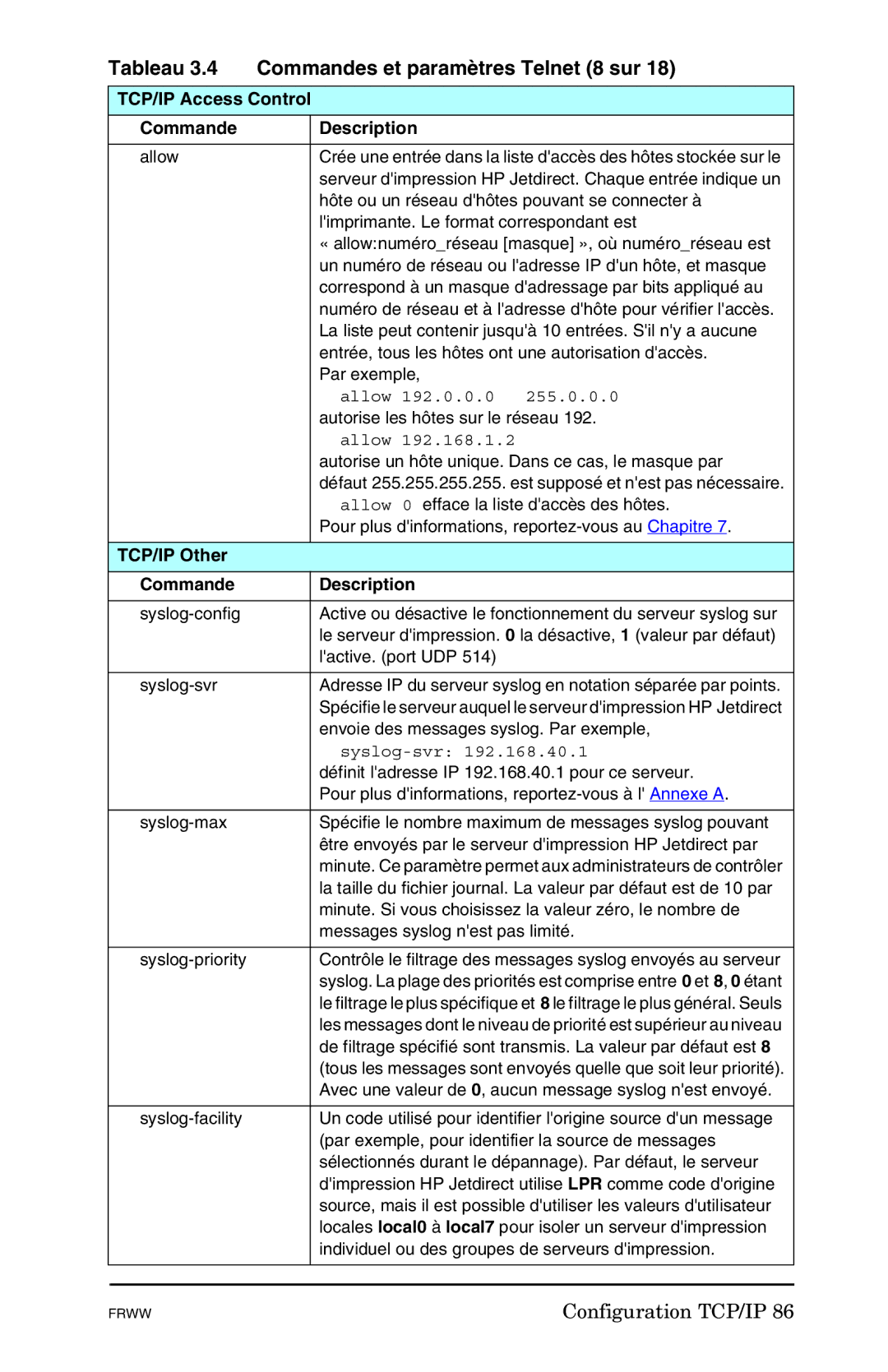 HP En3700, Ew2400 Tableau Commandes et paramètres Telnet 8 sur, TCP/IP Access Control Commande Description, TCP/IP Other 