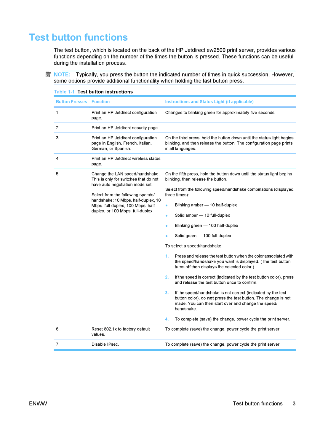 HP ew2500 802.11b/g Print Server manual Test button functions, 1Test button instructions 