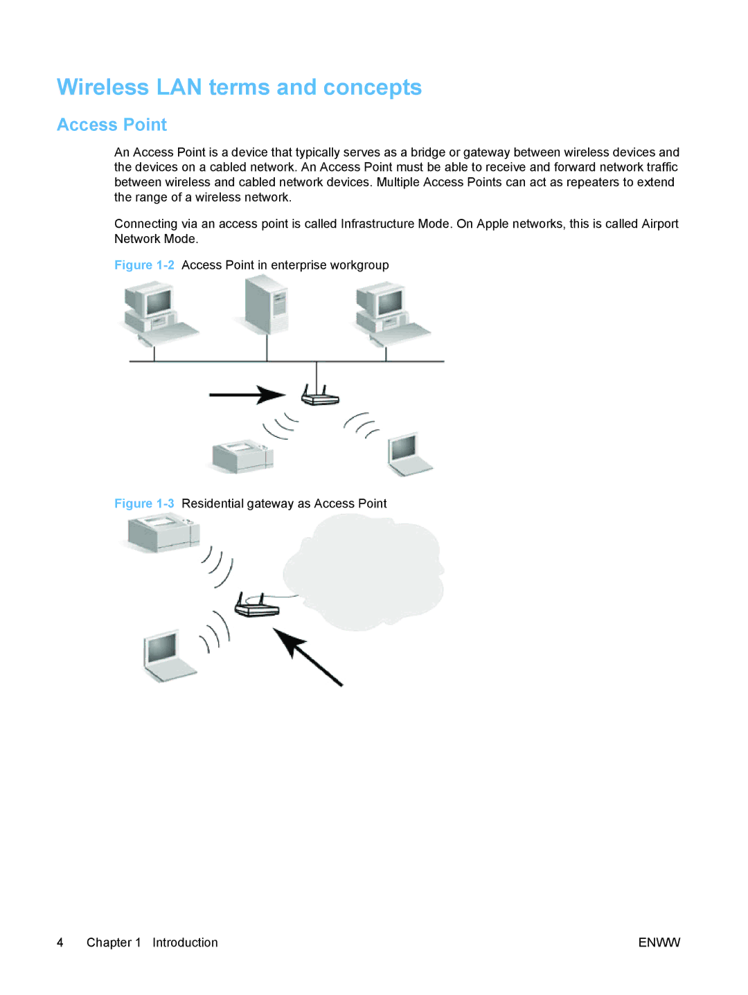 HP ew2500 802.11b/g Print Server manual Wireless LAN terms and concepts, Access Point 