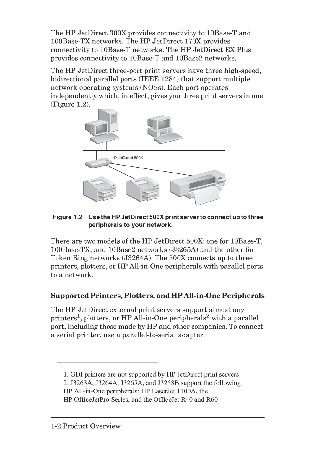 HP EX Plus manual Supported Printers, Plotters, and HP All-in-One Peripherals 