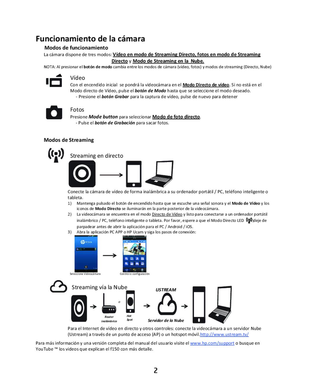 HP f150 manual Funcionamiento 