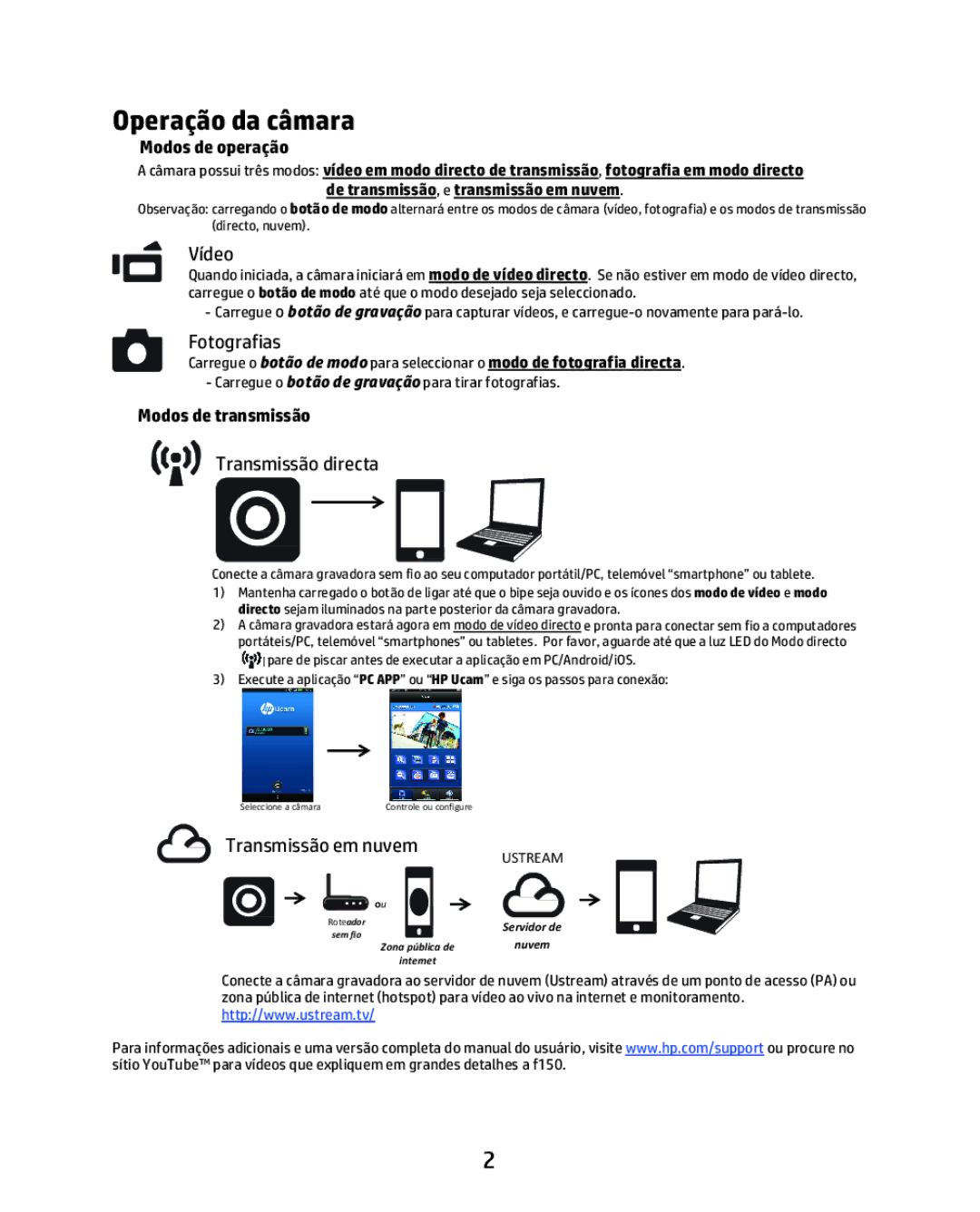 HP f150 manual Operação da câmara, Modos de transmissão 