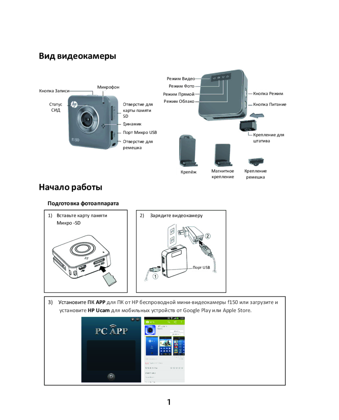 HP f150 manual App P 