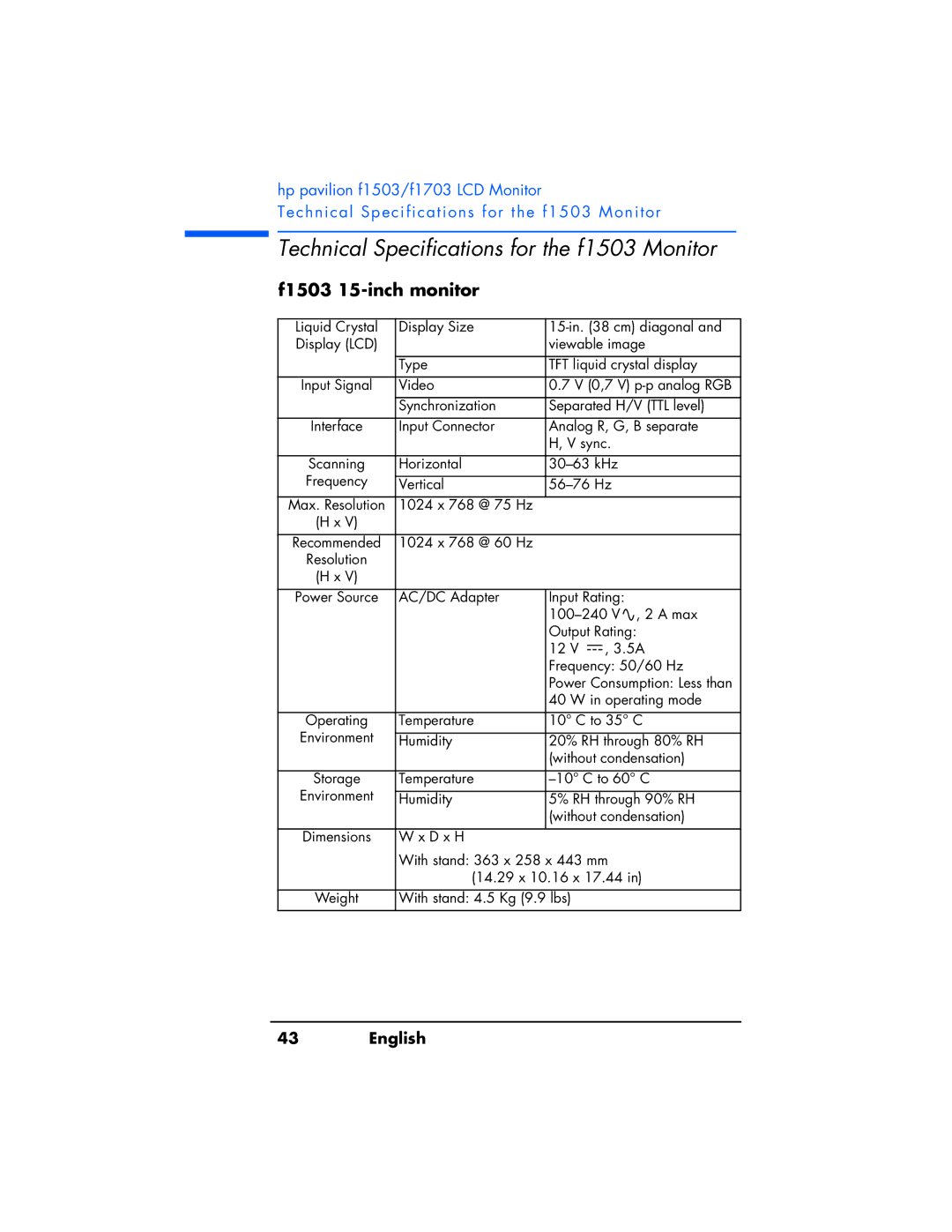 HP manual Technical Specifications for the f1503 Monitor 