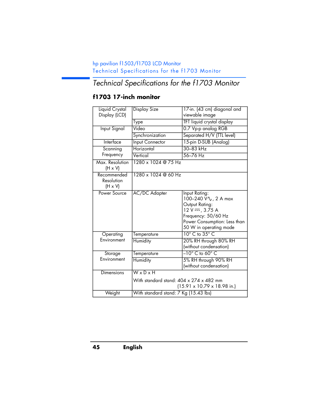 HP f1503 manual Technical Specifications for the f1703 Monitor, F1703 17-inch monitor 