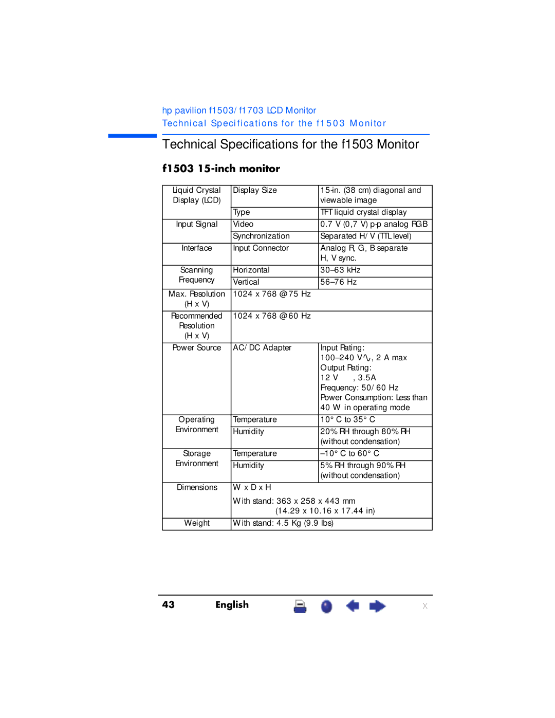 HP F1703 manual Technical Specifications for the f1503 Monitor 