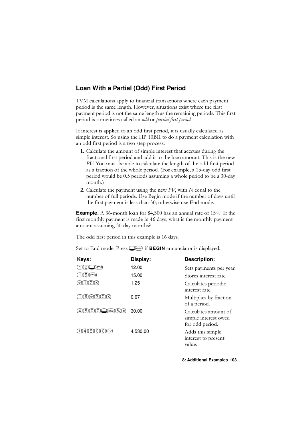 HP F1902-90001 manual Loan With a Partial Odd First Period 