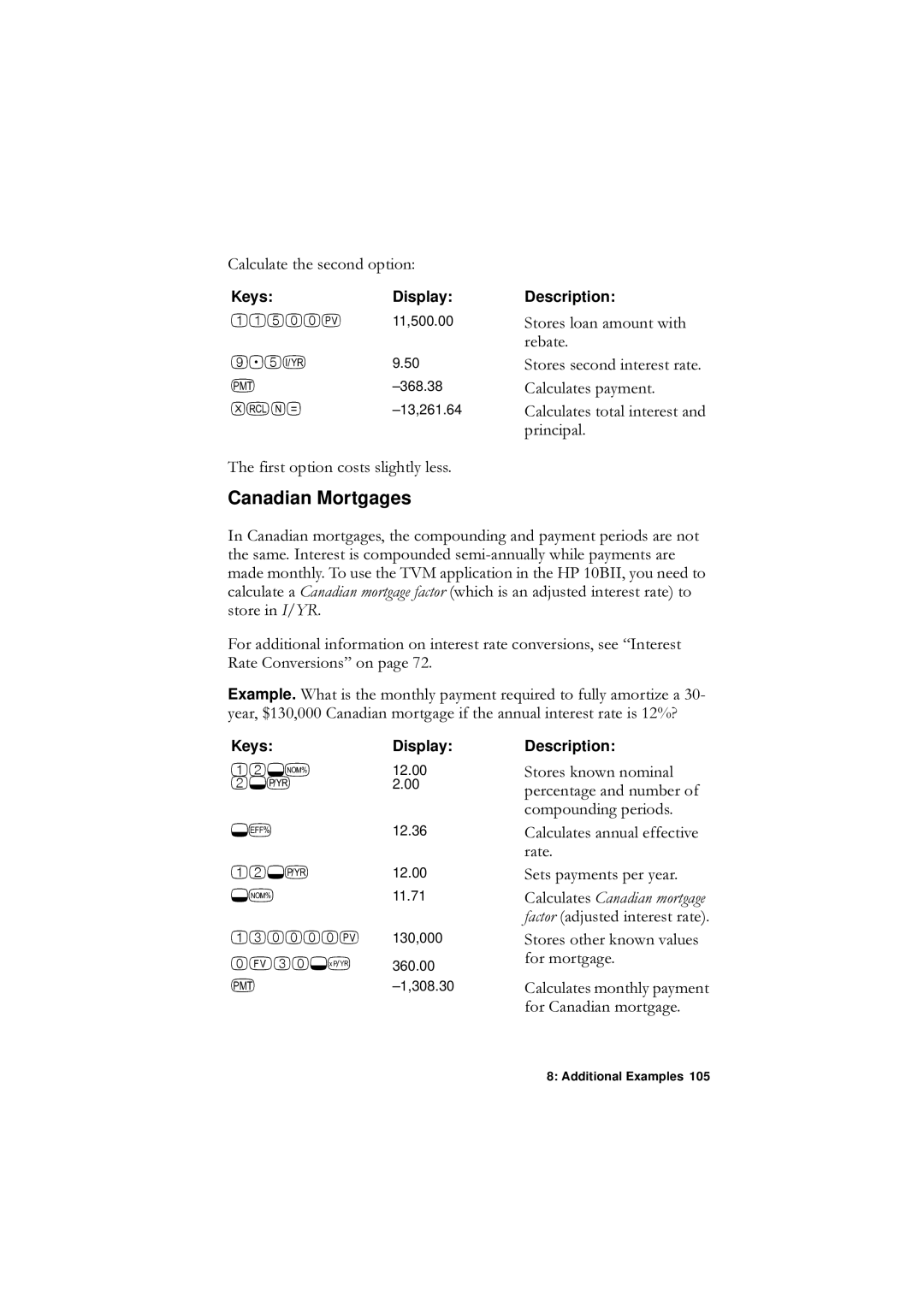 HP F1902-90001 manual Canadian Mortgages 