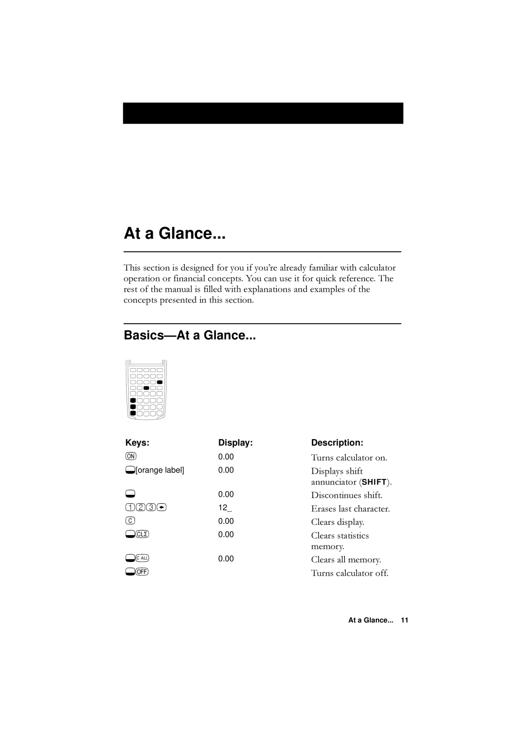 HP F1902-90001 manual Basics-At a Glance, FrqfhswvSuhvhqwhgLqWklvVhfwlrq, 7XUQVFDOFXODWRURQ 