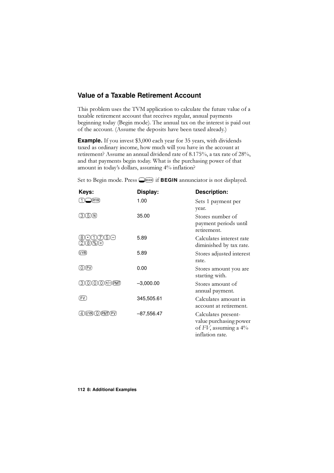 HP F1902-90001 manual Value of a Taxable Retirement Account, VWDUWLQJZLWK 6WRUHVDPRXQWRI DQQXDOSD\PHQW 