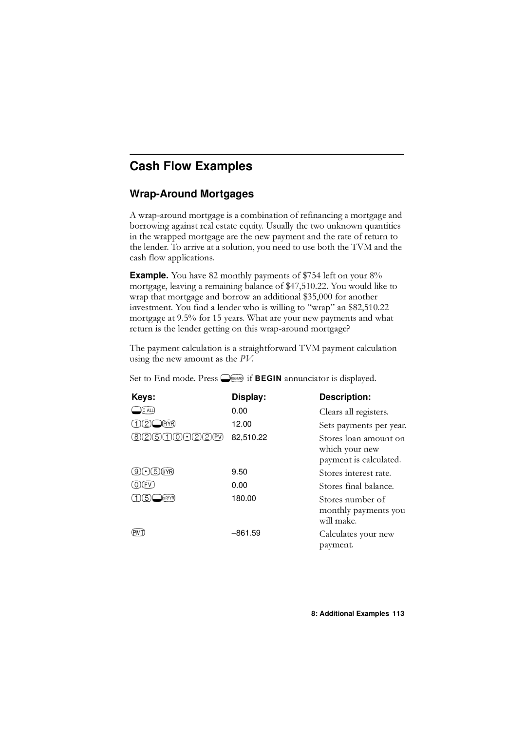 HP F1902-90001 manual Cash Flow Examples, Wrap-Around Mortgages 