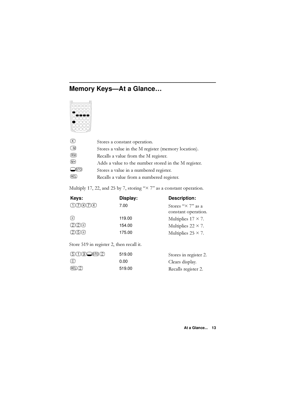 HP F1902-90001 manual Memory Keys-At a Glance…, 6WRUHVDFRQVWDQWRSHUDWLRQ, 6WRUHV·ïµDVD, OhduvGlvsod\ 