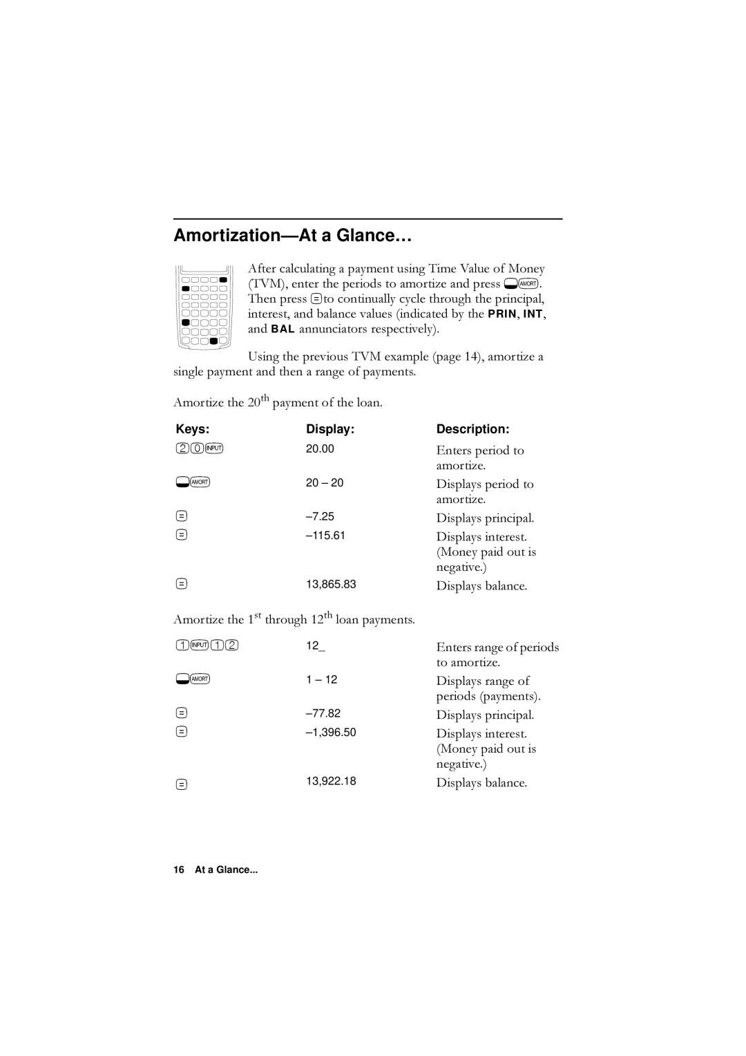 HP F1902-90001 Amortization-At a Glance…, DqgBalDqqxqfldwruvUhvshfwlyho\, ’Lvsod\VSulqflsdo, ’Lvsod\VEdodqfh 