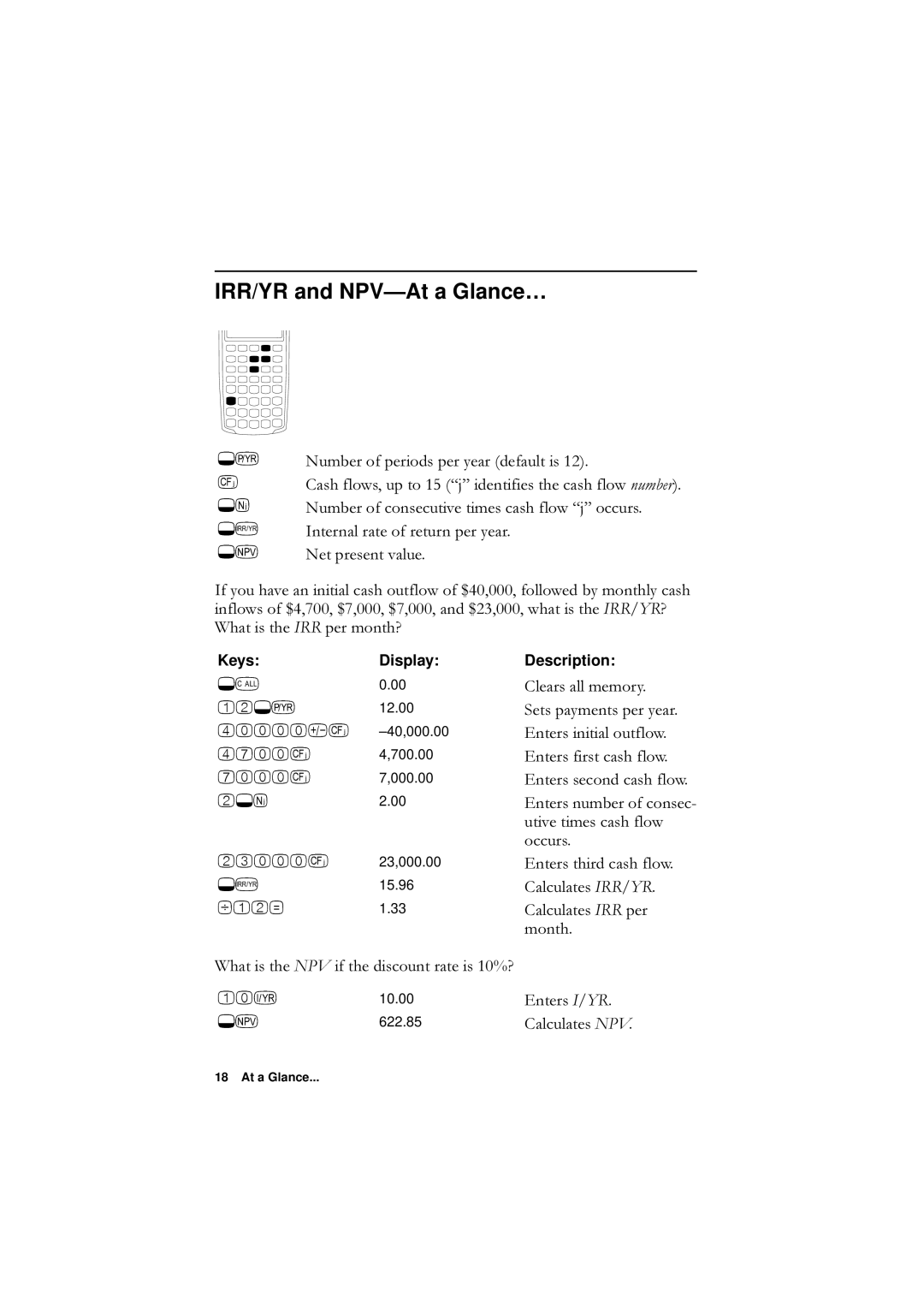 HP F1902-90001 IRR/YR and NPV-At a Glance…, 1HWSUHVHQWYDOXH, QwhuvQxpehuRiFrqvhf, QWHUV ,5, DOFXODWHV 139 