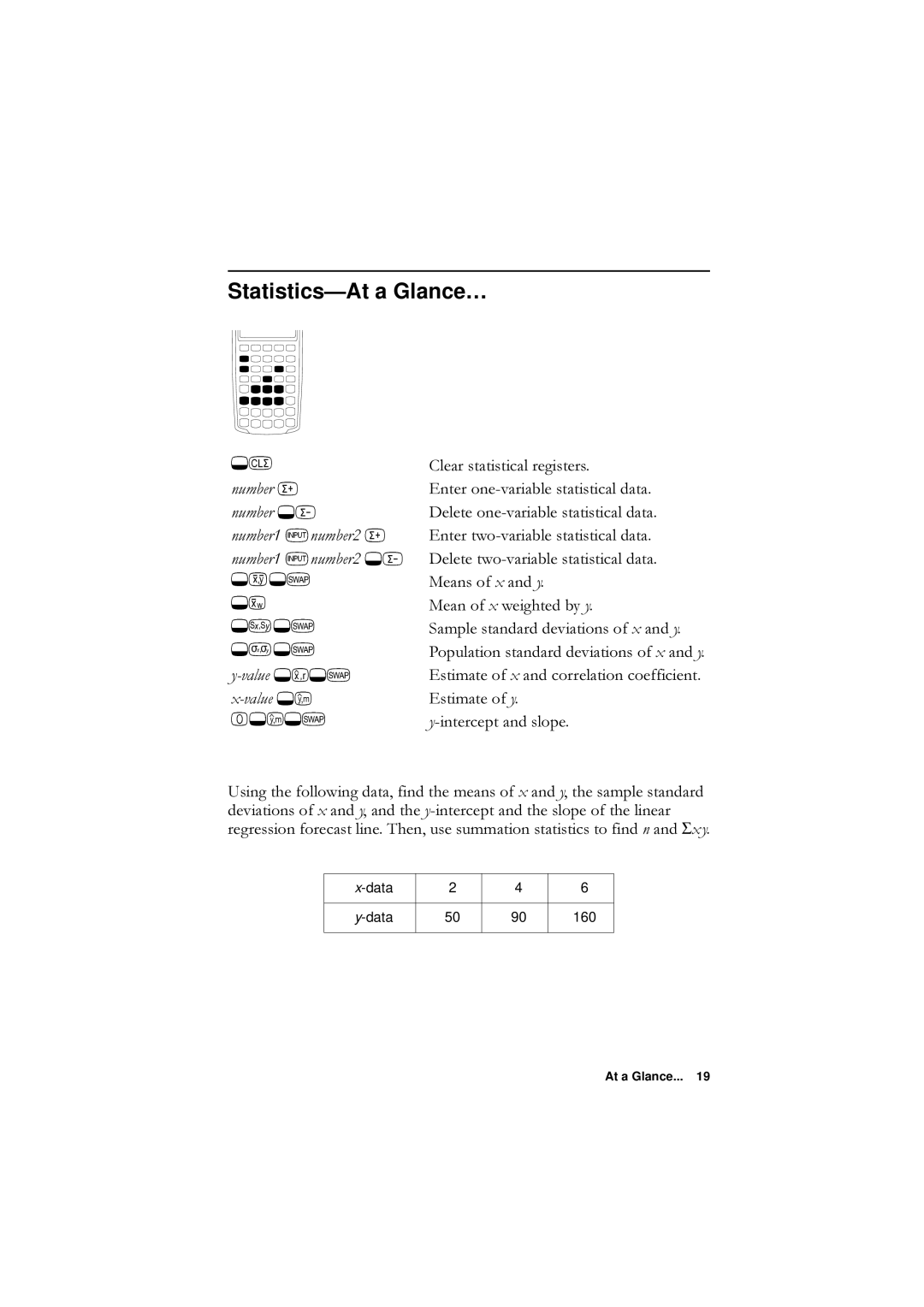 HP F1902-90001 manual Statistics-At a Glance…, OhduVwdwlvwlfdoUhjlvwhuv 