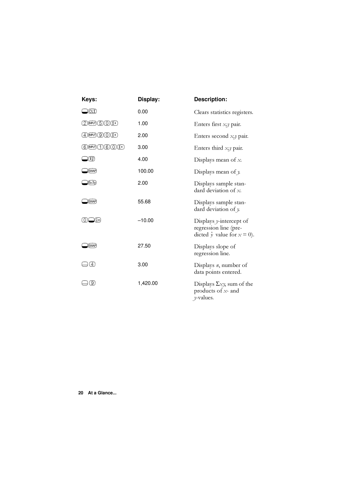 HP F1902-90001 manual 55.68 10.00 27.50 420.00 