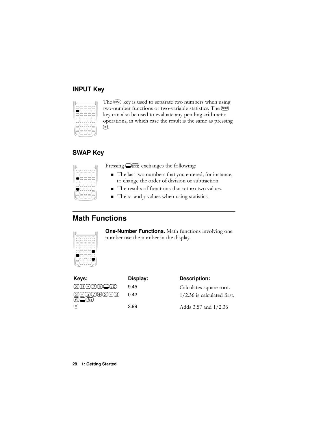 HP F1902-90001 manual Math Functions, Input Key, Swap Key, $GgvDqg, 3UHVVLQJ*iHFKDQJHVWKHIROORZLQJ 