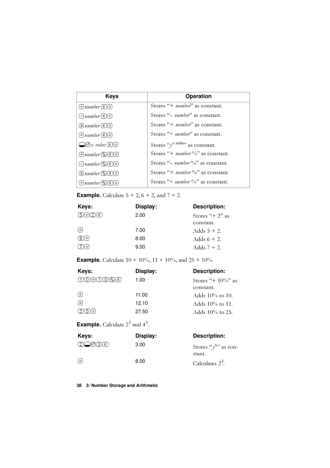 HP F1902-90001 manual Frqvwdqw, Vwdqw 