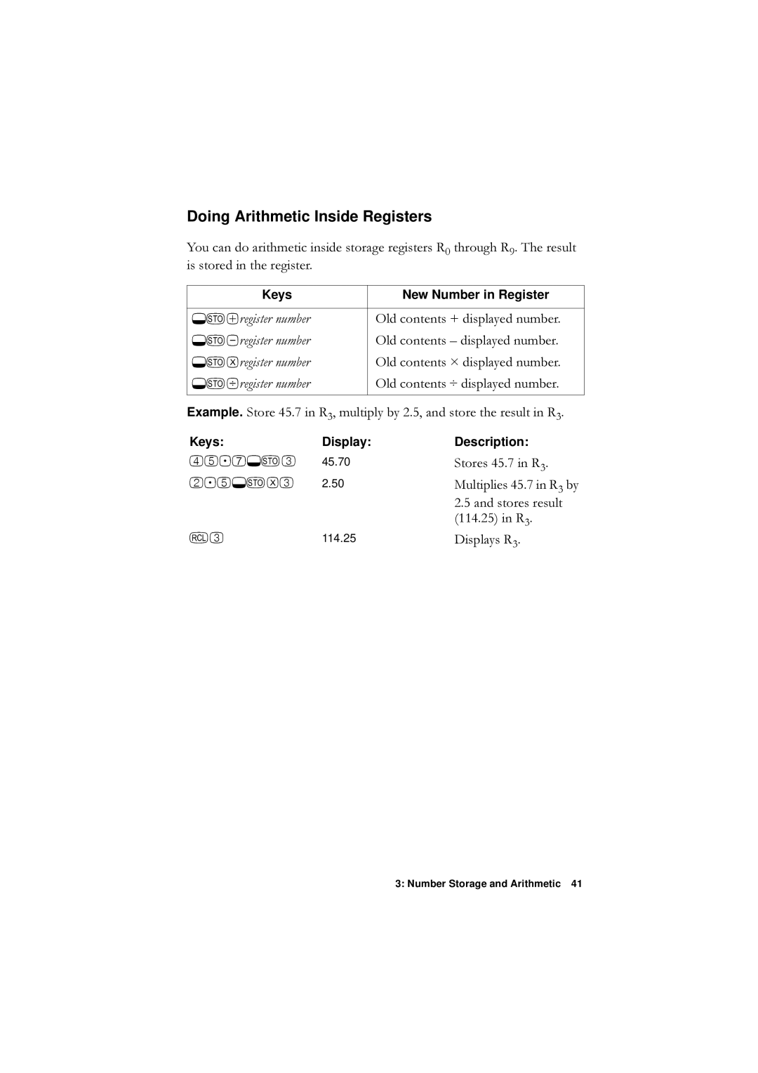 HP F1902-90001 manual Doing Arithmetic Inside Registers, 0XOWLSOLHVLQ5 E\, DqgVwruhvUhvxow, LQ5  