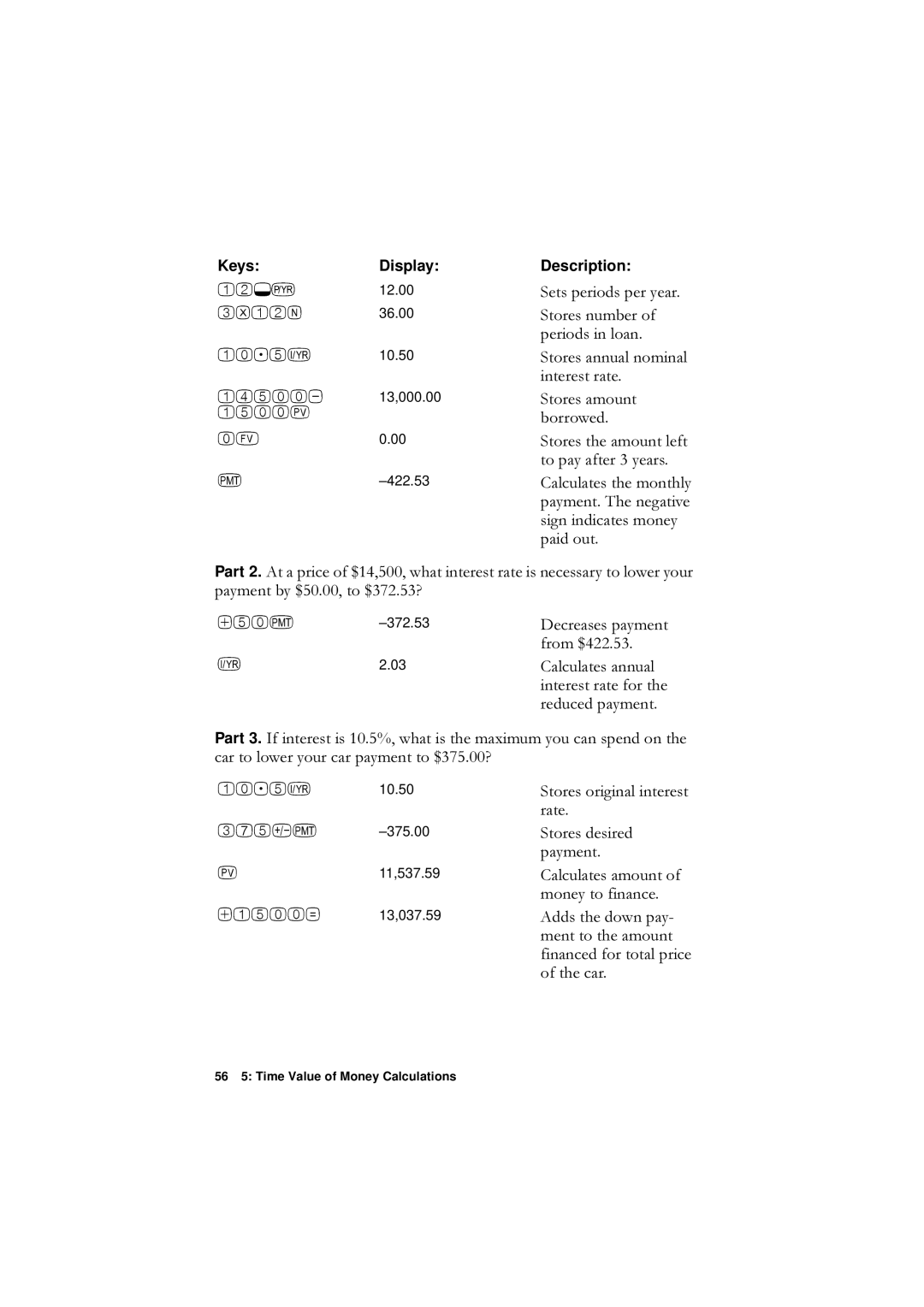 HP F1902-90001 manual 6WRUHVDPRXQW, Eruurzhg, 6WRUHVWKHDPRXQWOHIW, WrSd\Diwhu\Hduv, DofxodwhvWkhPrqwko\ 