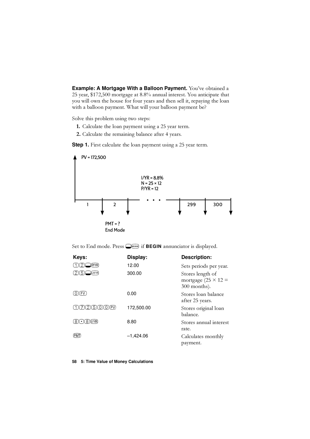 HP F1902-90001 6ROYHWKLVSUREOHPXVLQJWZRVWHSV, 6WRUHVORDQEDODQFH, Diwhu\Hduv, 6WRUHVRULJLQDOORDQ, Edodqfh 