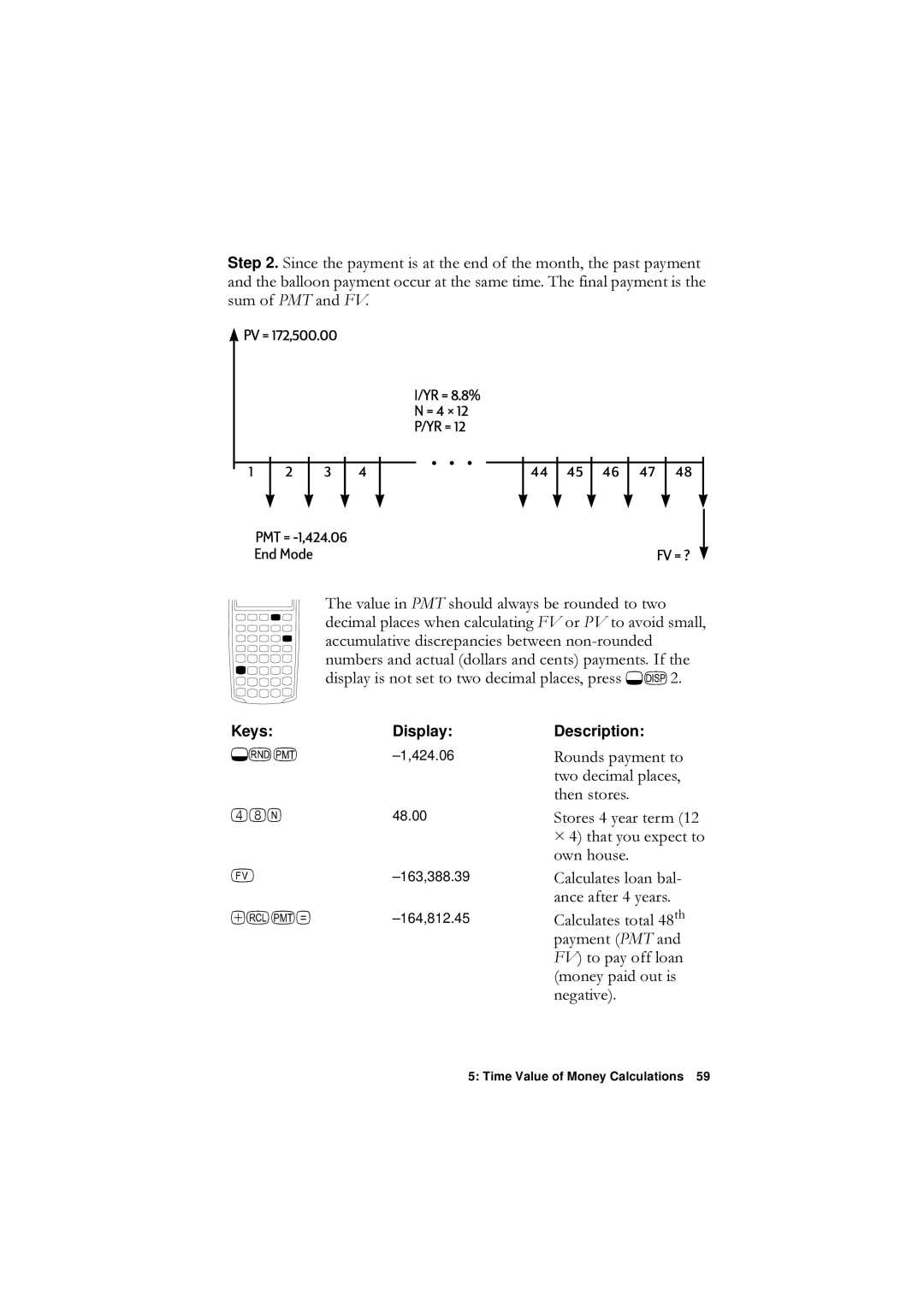 HP F1902-90001 manual WkhqVwruhv, PV = 172,500.00 YR = 8.8% = 4 