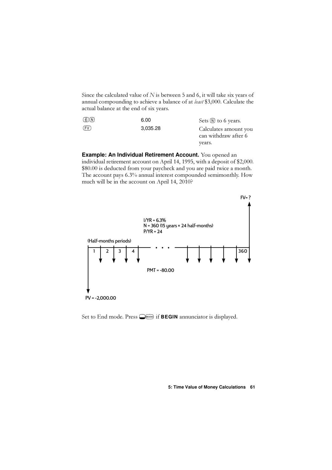 HP F1902-90001 manual FV= ? YR = 6.3%, Yr =, PMT = PV = -2,000.00 